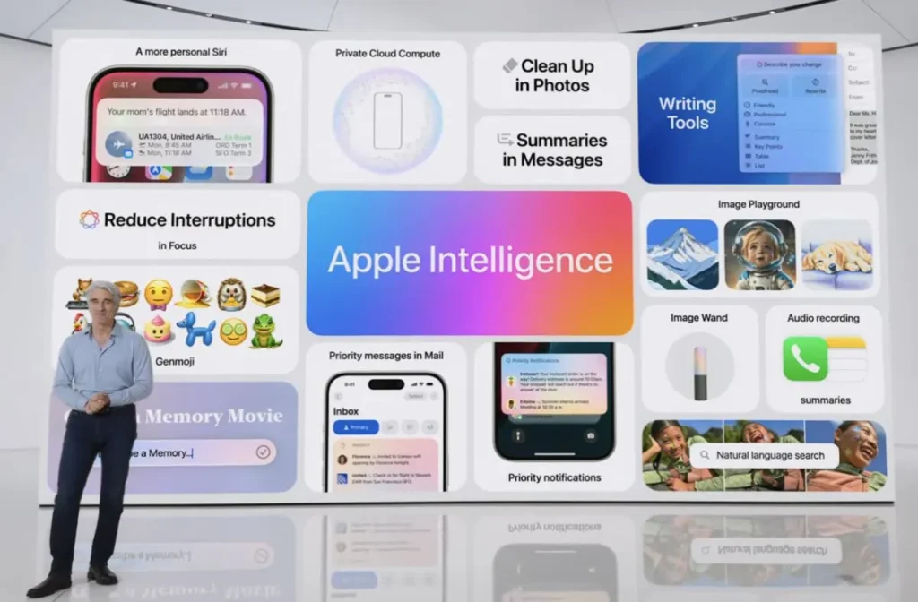 Apple Intelligence